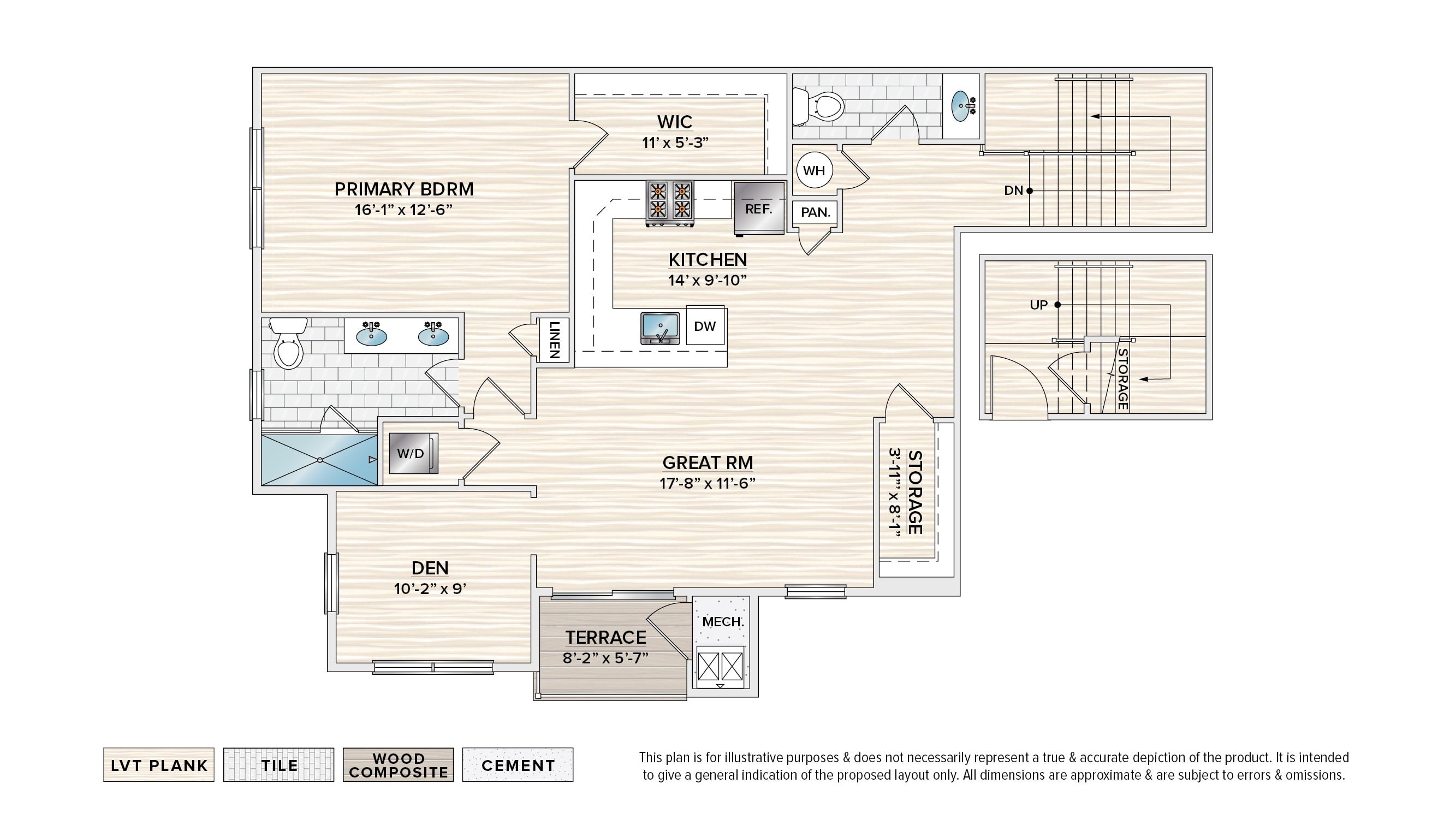 Unit 1237LD